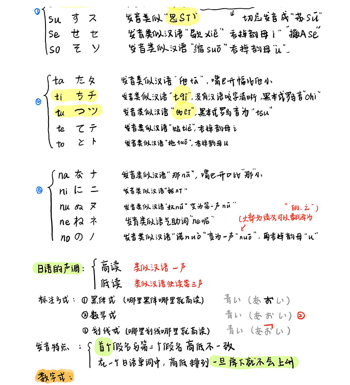发音168期 邹若雨a